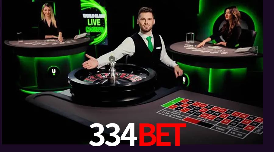 Security Systems 334bet